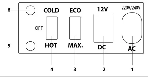 یخچال فندکی