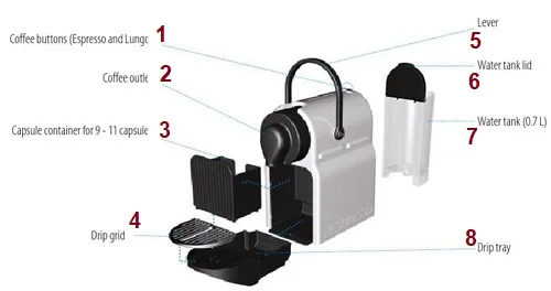 قیمت نسپرسوساز