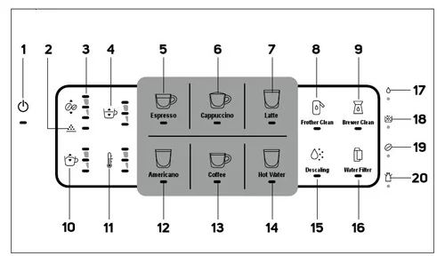 اسپرسوساز لمسی