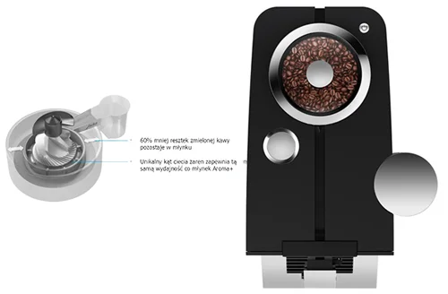 آسیاب اسپرسوساز