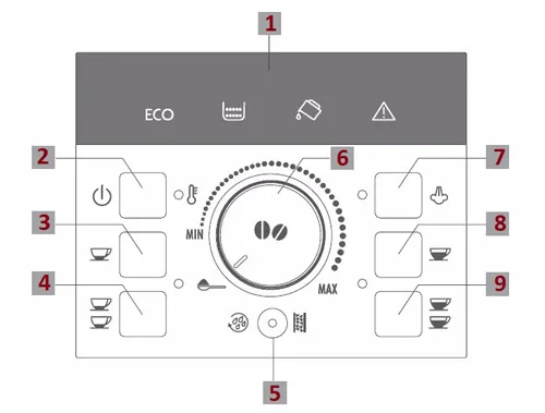 اسپرسوساز حرفه ای