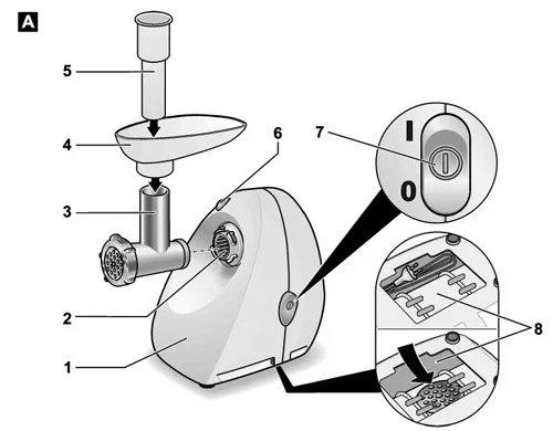 لیست قیمت چرخ گوشت