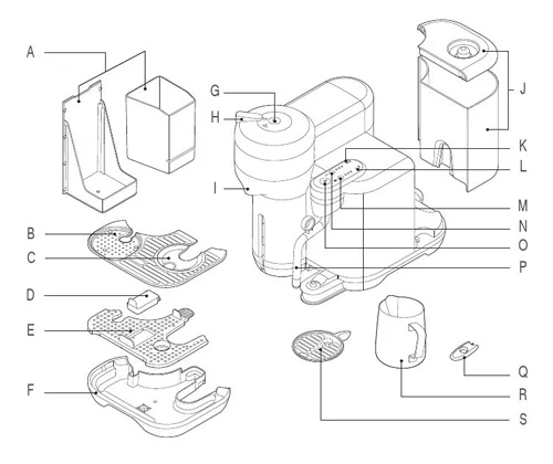 قسمتهای اصلی نسپرسوساز 