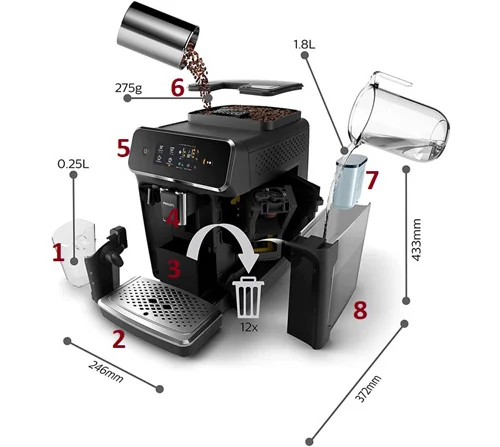اسپرسوساز  و کاپوچینوساز