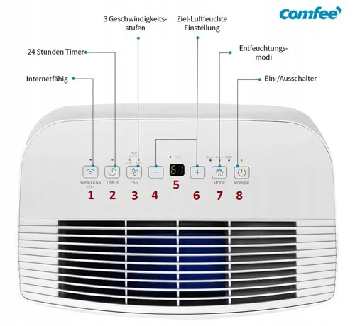 قیمت رطوبت گیر
