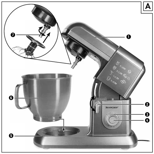 قیمت همزن صنعتی