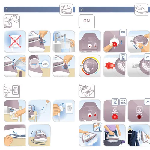 اتو ایستاده