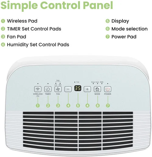 پنل دستگاه رطوبت گیر