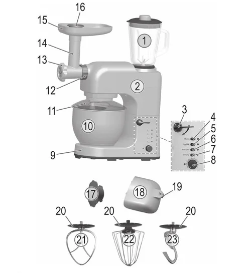 قسمتهای مختلف ماشین آشپزخانه پروفی کوک proficook