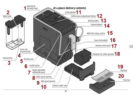 اسپرسسواز اتومات چیبو