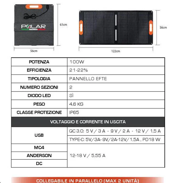 قیمت و خرید پنل خورشیدی