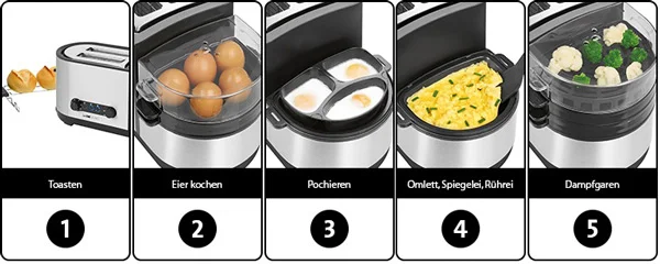 صبحانه خوری