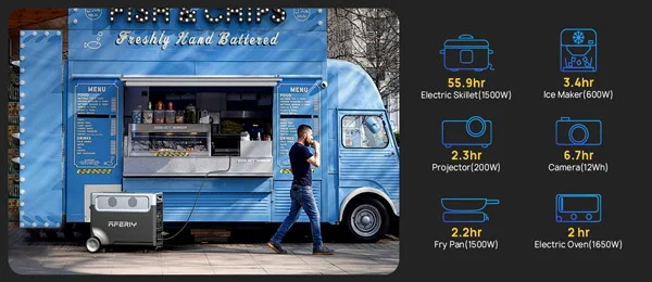 پاور استیشن AFERIY