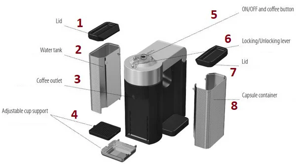 قیمت نسپرسوساز