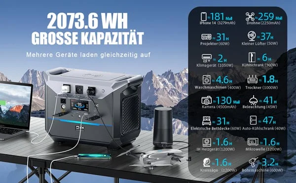 پاور بانک بزرگ 2000 وات برای کمپینگ