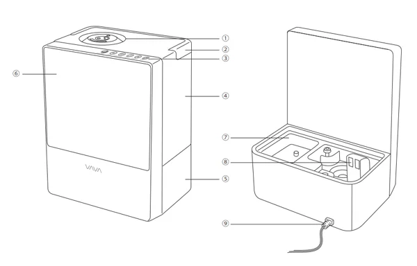 دستگاه رطوبت ساز