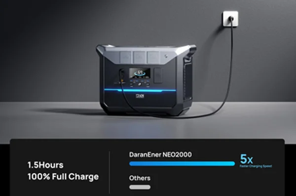 پاور استیشن قابل حمل