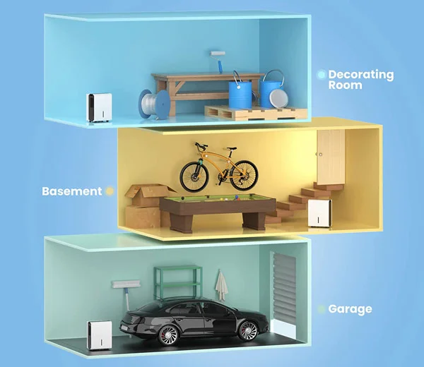 رطوبت گیر ارزان 