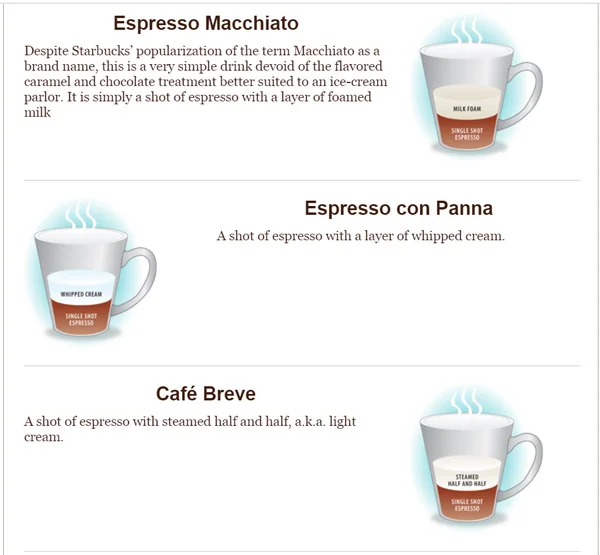 نوشیدنی قهوه