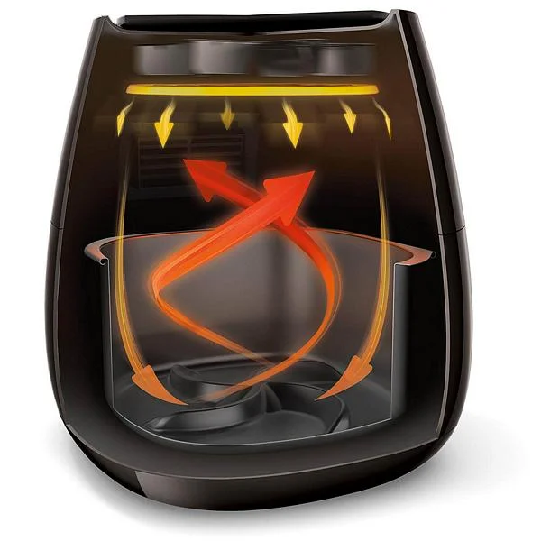 توزیع یکنواخت گرما در سرخ کن بدون روغن فلیپس HD9216