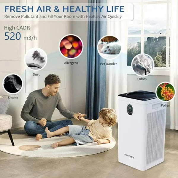 تصفیه هوای رواکس