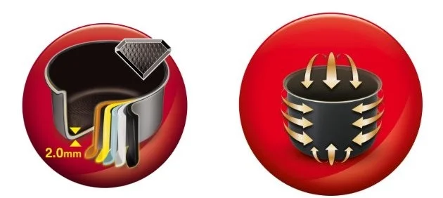 توزیع گرما در پلوپز 12 کاره مولینکس moulinex