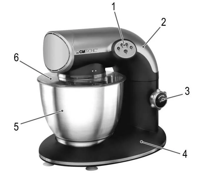 اجزاء همزن کاسه دار حرفه ای کلاترونیک آلمان