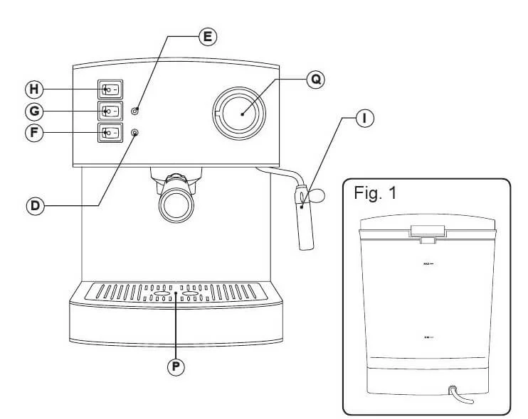قسمتهای مختلف اسپرسوساز و کاپوچینوساز MINIMOKA CM-1821