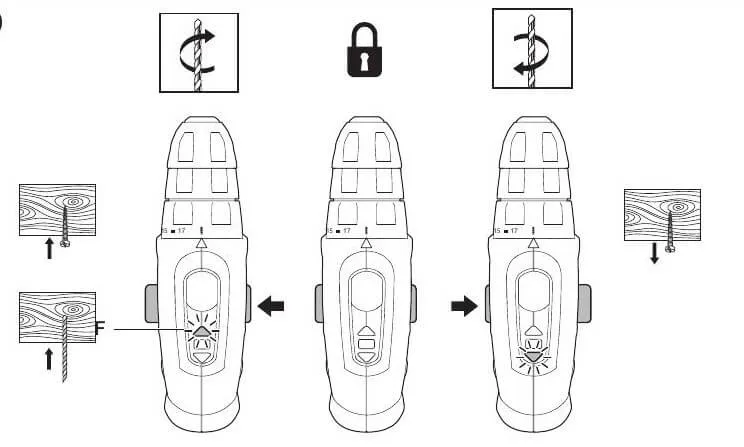 مشخصات دریل ، پیچ گوشتی شارژی اسکیل SKIL