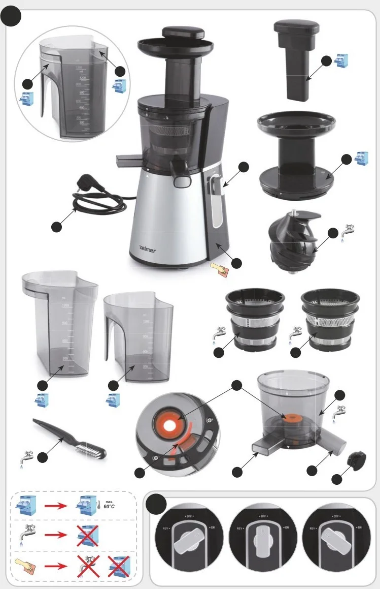 آبمیوه گیری زلمر  ZJP1300B و اجزا مختلف آن