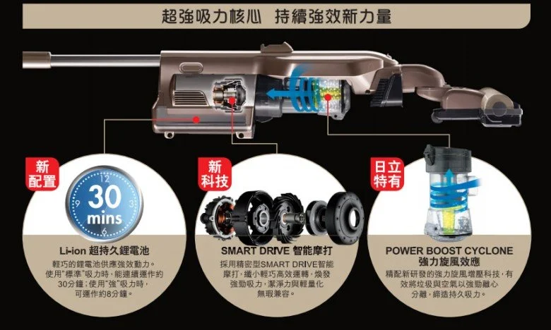 عملکرد جارو شارژی دو حالته هیتاچی Hitach