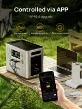 AFERIY P210 Portable Power Station