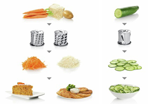 رنده چرخ گوشت بوش