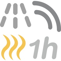 برنامه شستشوی1 ساعت ظرفشویی 14 نفره ویرپول whirpool