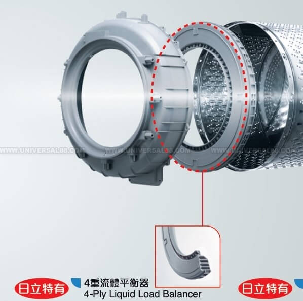 سیستم تعادل در ماشین لباسشویی هیتاچی Hitachi 9 kg