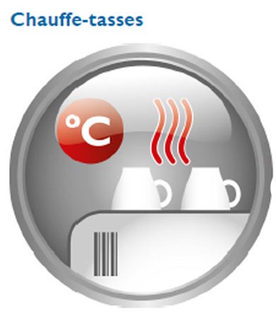 صفحه فنجان گرم کن اسپرسو وکاپوچینو ساز فلیپس PHILIPS