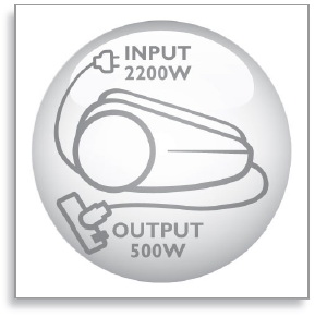 مکش جارو برقی فلیپس PHILIPS FC9176